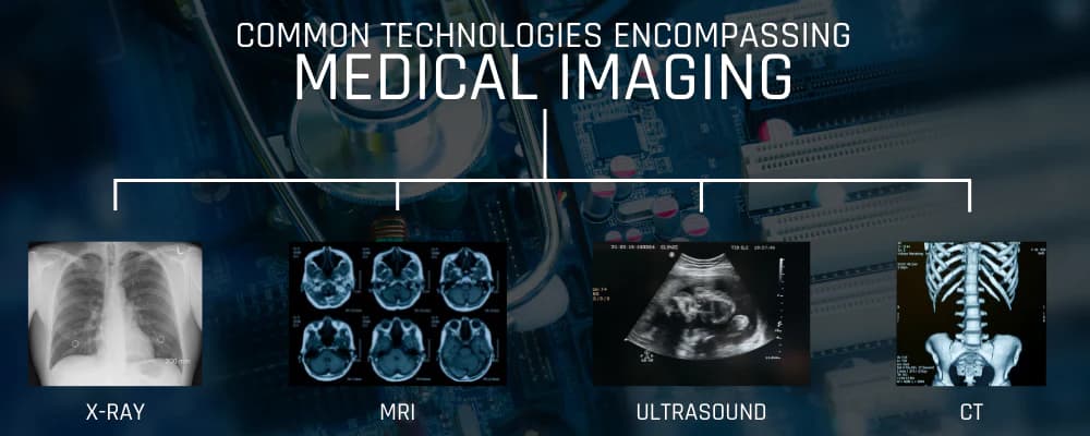 3D Geometry Reconstruction of Medical Images